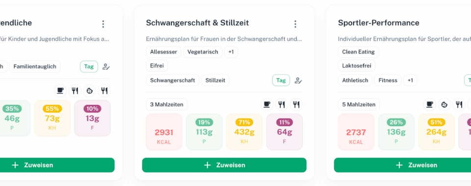 Ernährungsplan-Vorlagen als neue Software Funktionalität in der Natty Gains Ernährungsberater-Software