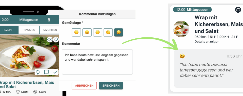 Mahlzeiten von Kunden kommentieren