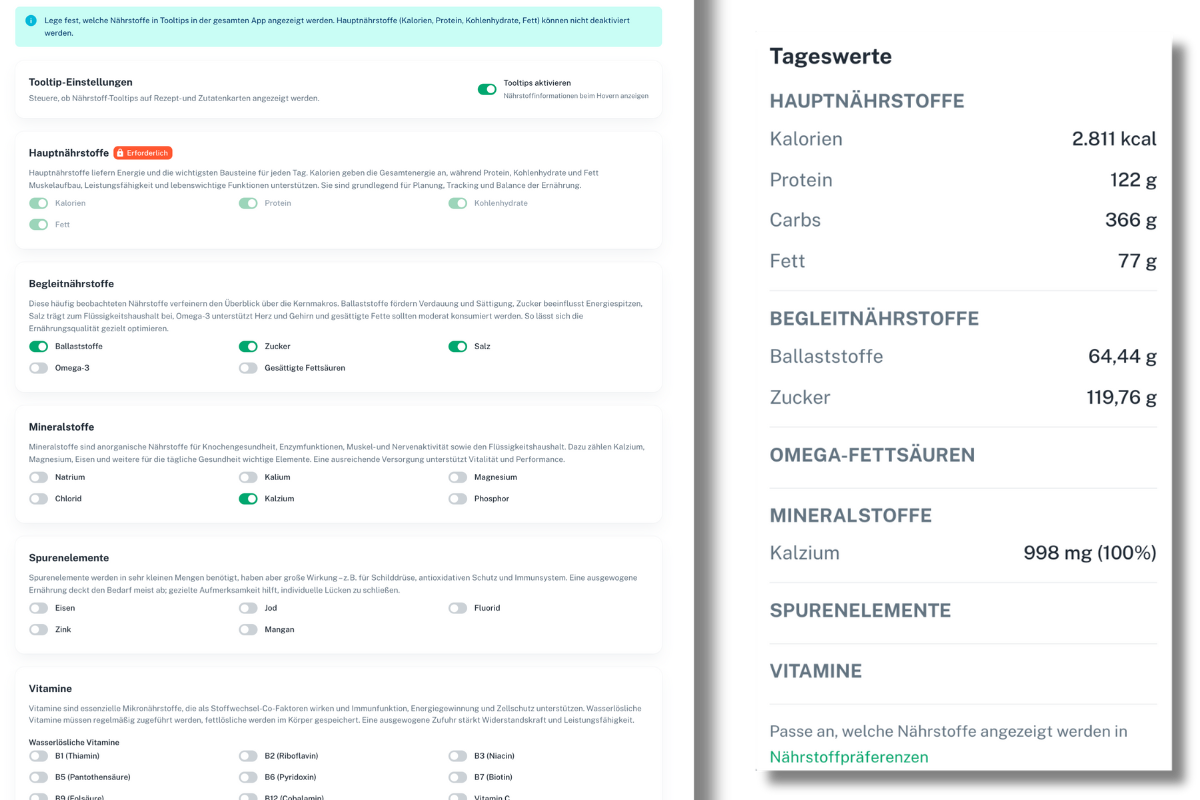 Nährstoffpräferenzen & Mikronährstoffanalysen bis ins Detail