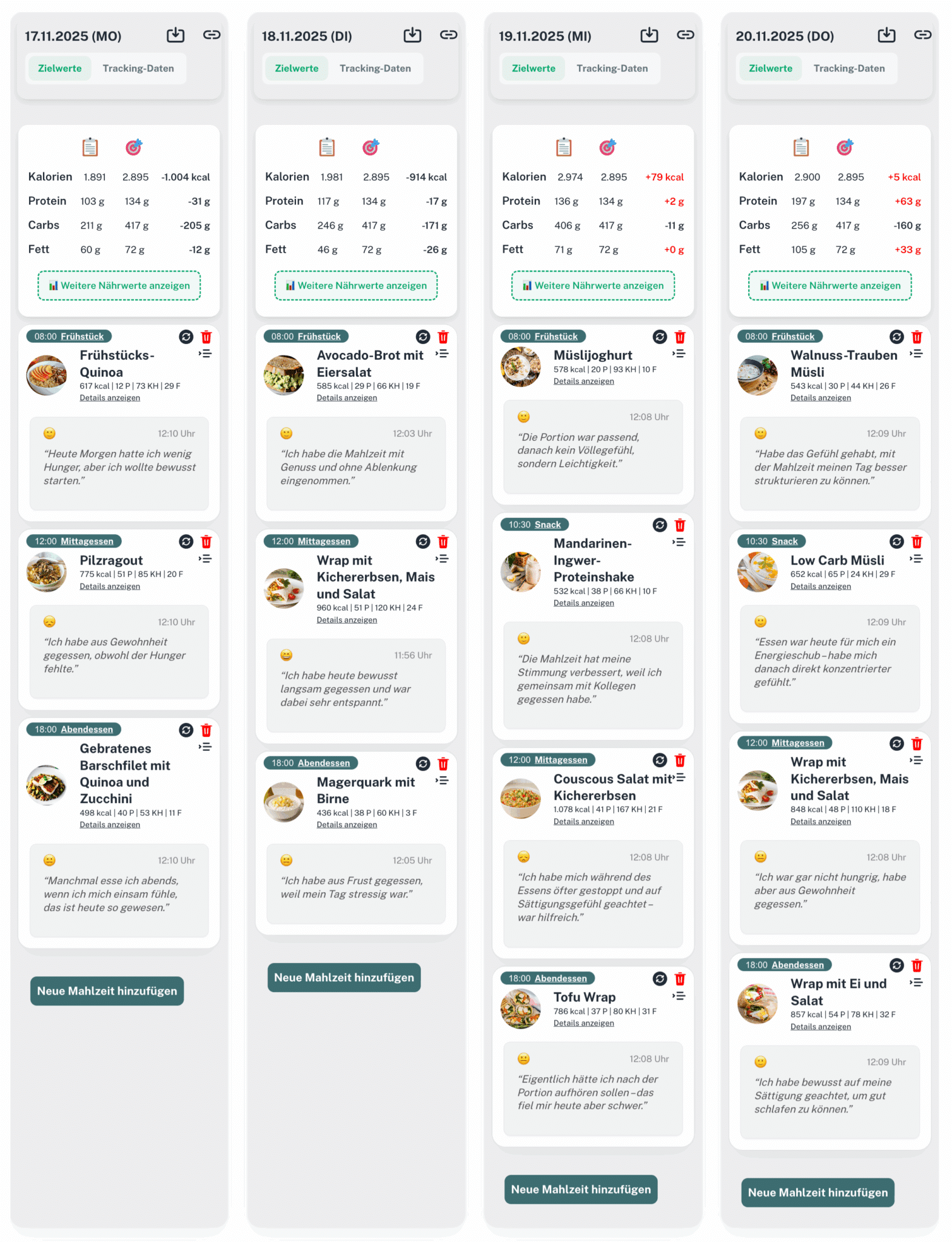Kundenkommentare und Feedback direkt im Dashboard einsehbar